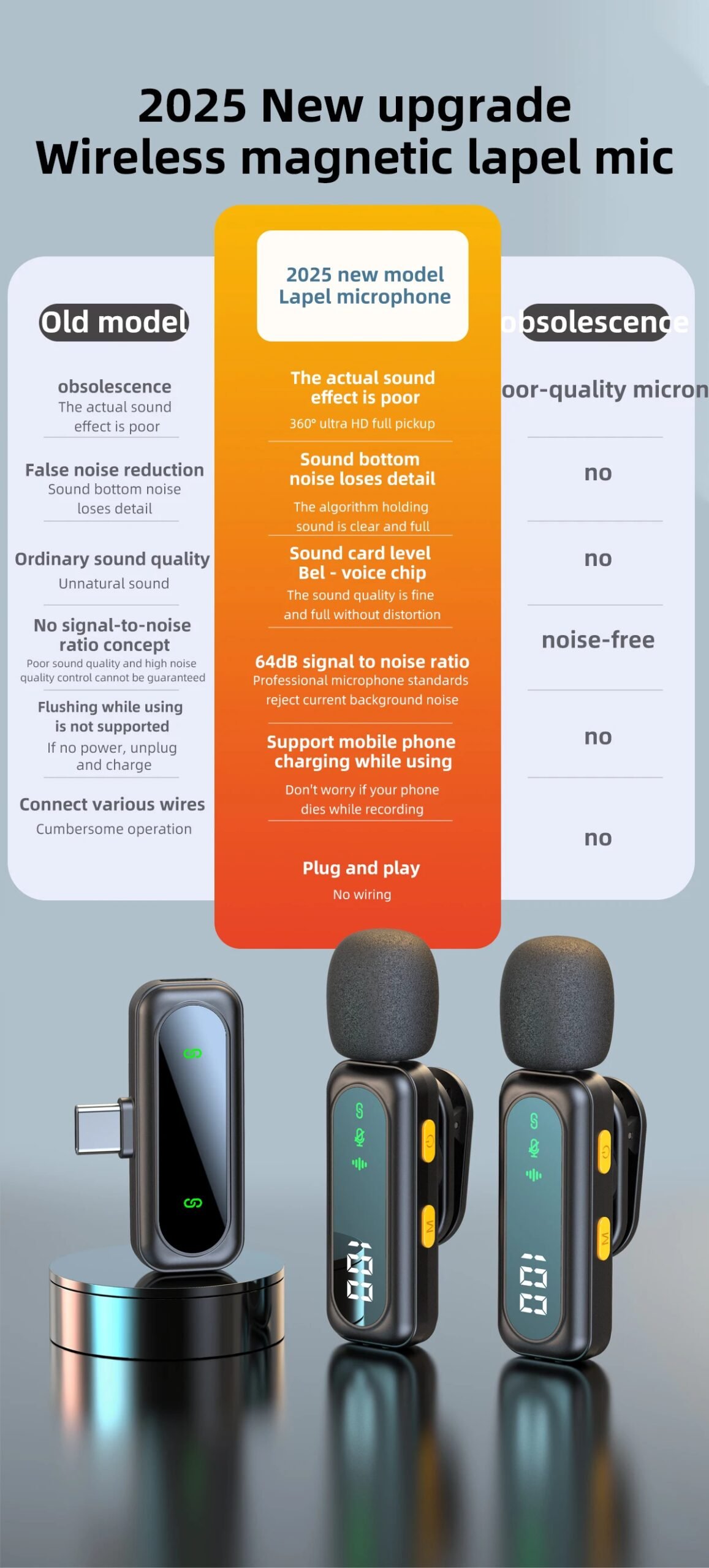 J21 Wireless Lavalier Lapel Microphone Audio Video Recording Mini Mic for iPhone Android Mic Portable Noise Reduction Vlog  Live