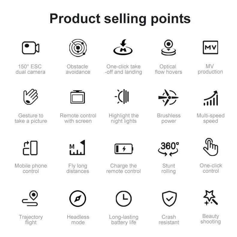 Lenovo D18 Drone 8K Antenna HD Doppia Fotocamera Intelligente Evitamento Ostacoli Brushless Potenza 5G WIFI Schermo di Controllo Remoto GPS Drone