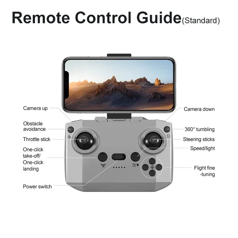 Lenovo D18 Drone 8K Antenna HD Doppia Fotocamera Intelligente Evitamento Ostacoli Brushless Potenza 5G WIFI Schermo di Controllo Remoto GPS Drone