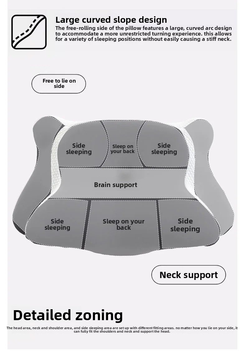 Cuscino cervicale in memory foam per alleviare il dolore al collo Supporto ergonomico ortopedico per il collo Lato della schiena Dormire per lo stomaco Regalo ideale