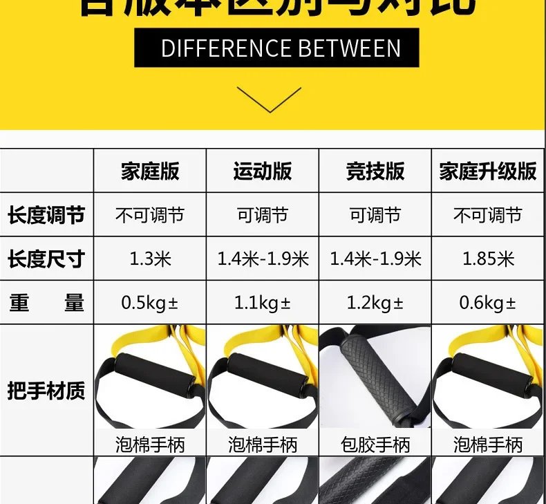 P3-Trx Cintura per allenamento con sospensione Fascia di tensione per fitness domestico Corda di tensione Fascia di resistenza Sistema di allenamento per sospensione Attrezzatura da palestra